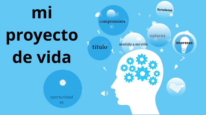 mi proyecto de vida by Fernando Gomez on Prezi