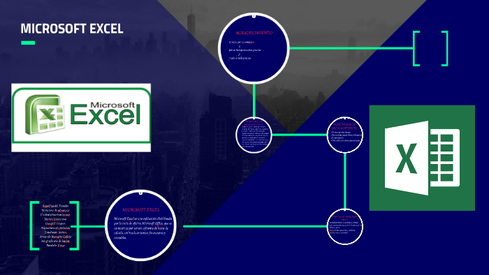 MICROSOFT EXCEL by jostien armando buenaire cedeño on Prezi