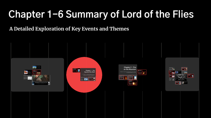 Chapter 1-6 Summary of Lord of the Flies by Juan Ignacio Cancrini on Prezi
