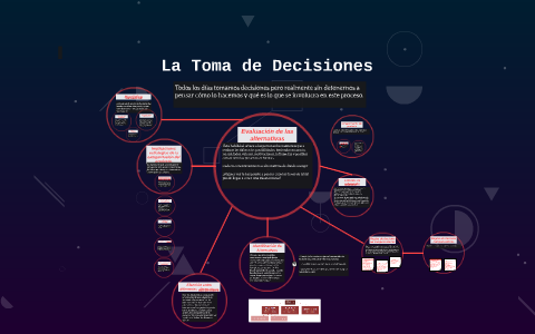 La Toma de Decisiones by Maria Victoria on Prezi