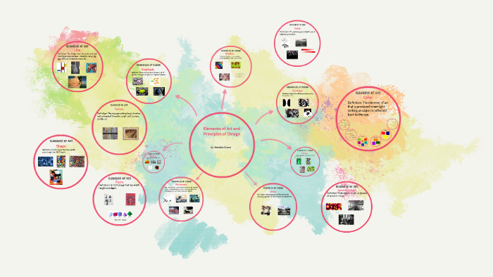 Elements of Art and Principles of Design by Rebekah Glover on Prezi