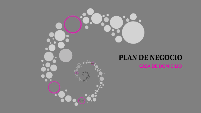 PLAN DE NEGOCIO by Abigail hernandez on Prezi