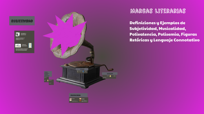 Presentación sobre las Marcas Literarias by dayana torres on Prezi