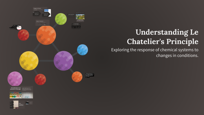 Understanding Le Chatelier's Principle by Tasneem Yousry on Prezi