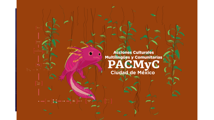 Inducción Pacmyc 2022 By Oscar Muñoz On Prezi