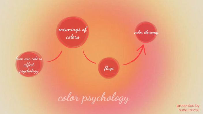 color psychology by harikalardiyarındakiharikalard on Prezi