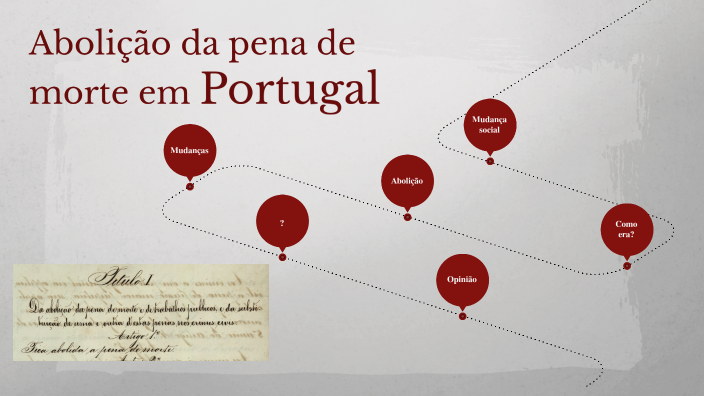 abolição da pena de morte by Maria Silva on Prezi