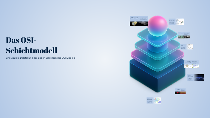 Das OSI-Schichtmodell by Florian Wekerle on Prezi