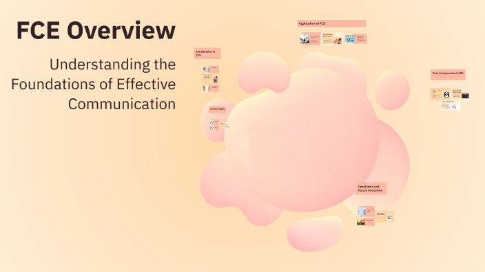 FCE Overview by Amy Pearce on Prezi