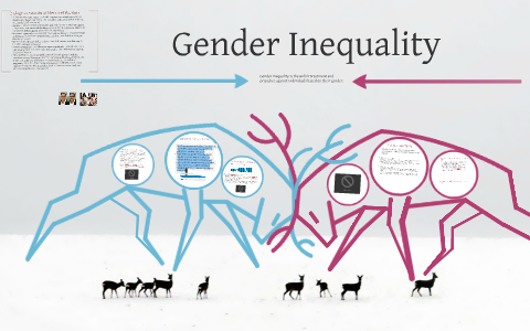 Gender Inequality by Luke Nguyen on Prezi