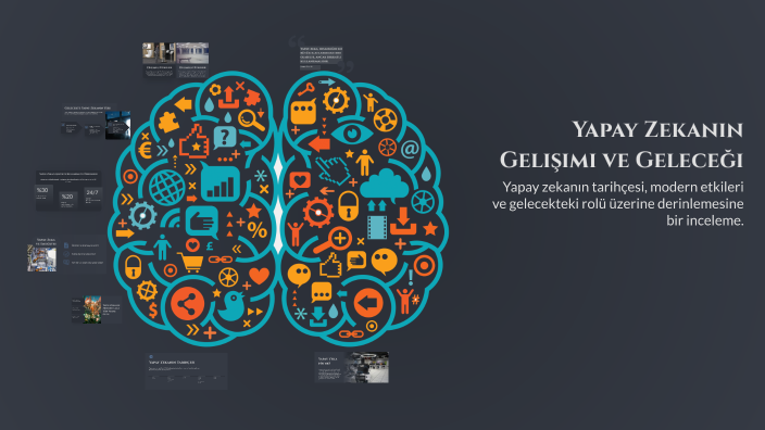 Yapay Zekanın Gelişimi ve Geleceği by ÖZGÜL KAYA on Prezi