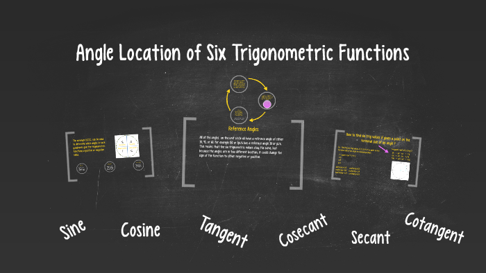 Angle Location of Six Trigonometric Functions by Mikayla Gilstrap on Prezi