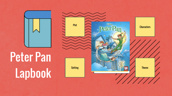 Lapbook by Julia Rutkowski on Prezi