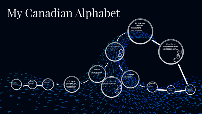 my-canadian-alphabet-by-abby-lukens