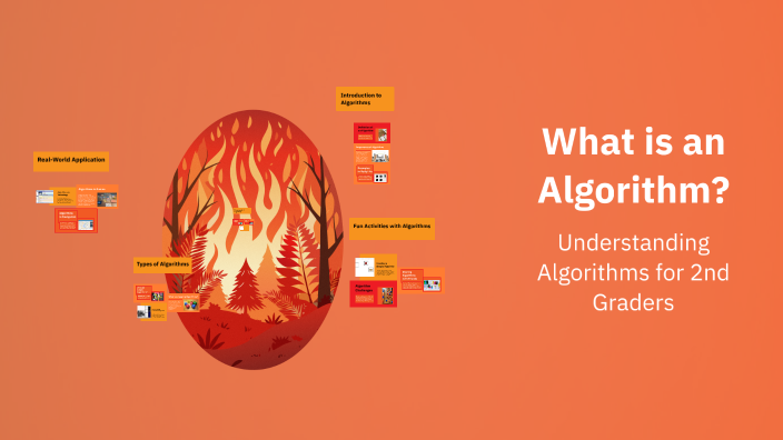 What is an Algorithm? by Вікторія Сергієнко on Prezi