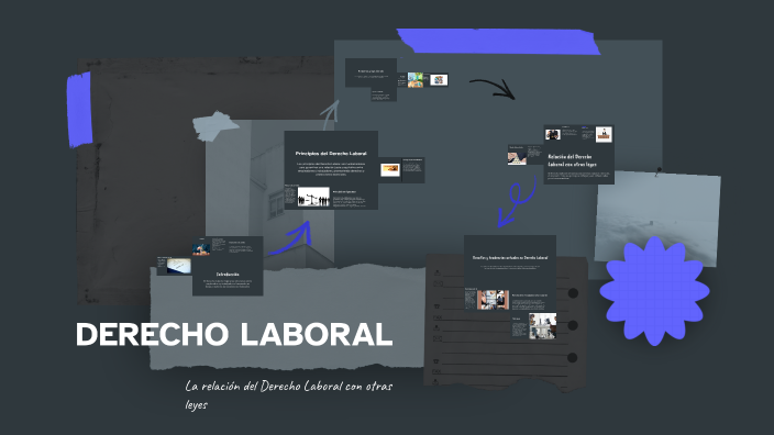 DERECHO LABORAL by Perla Isela Cuevas López on Prezi