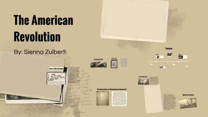 The American Revolution by Sienna Zulberti on Prezi
