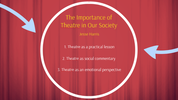 the-importance-of-theatre-in-our-society-by-jesse-harris