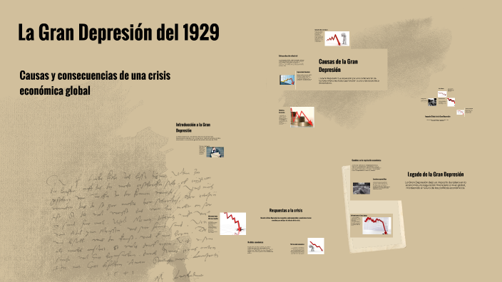 La Gran Depresión del 1929 by daira barrios on Prezi