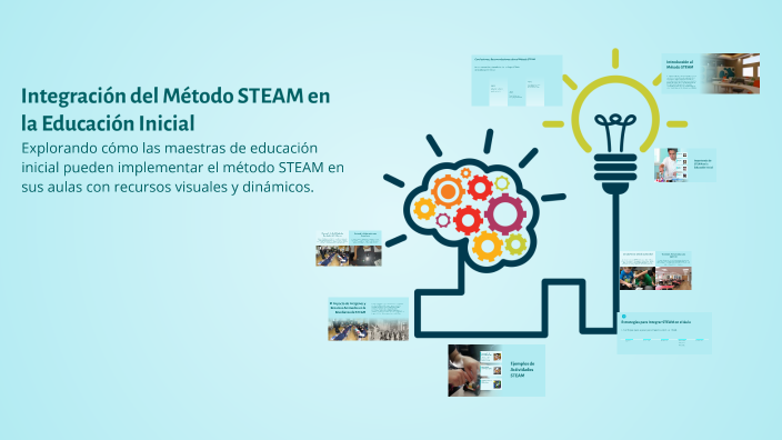 Integración del Método STEAM en la Educación Inicial by Catherin ...