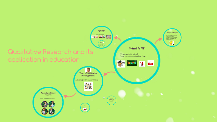 Qualitative Research by Susana Ramírez G. on Prezi