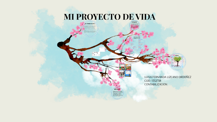 MI PROYECTO DE VIDA by luisa lizcano on Prezi