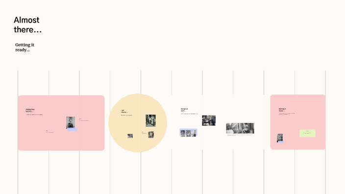 Project Timeline by Emma Eskildsen on Prezi