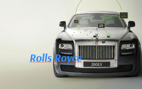 Rolls Royce By On Prezi