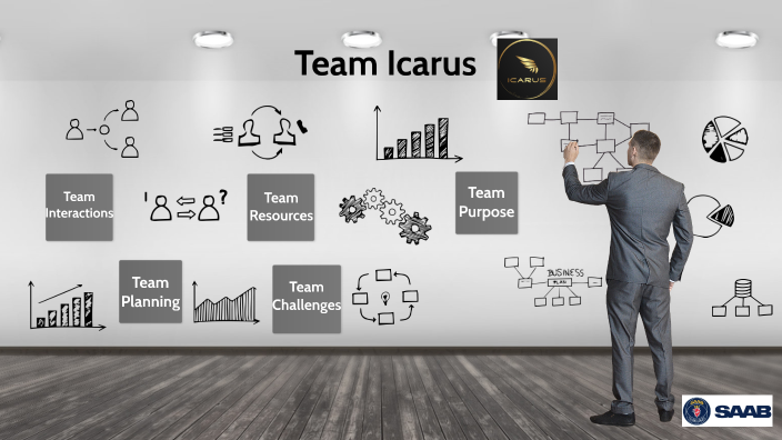 Introduction Team Icarus by Michael Forschle on Prezi