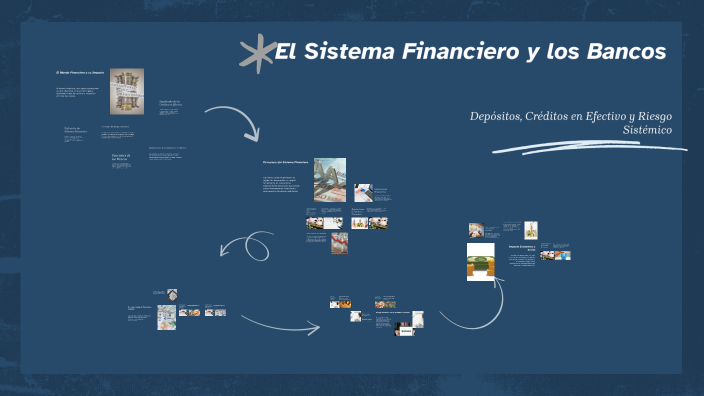 El Sistema Financiero y los Bancos by RAQUEL NANCY LIMA CAPIA on Prezi