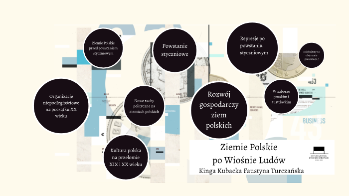 Ziemie Polskie po Wiośnie Ludów by Kubacka Kinga on Prezi