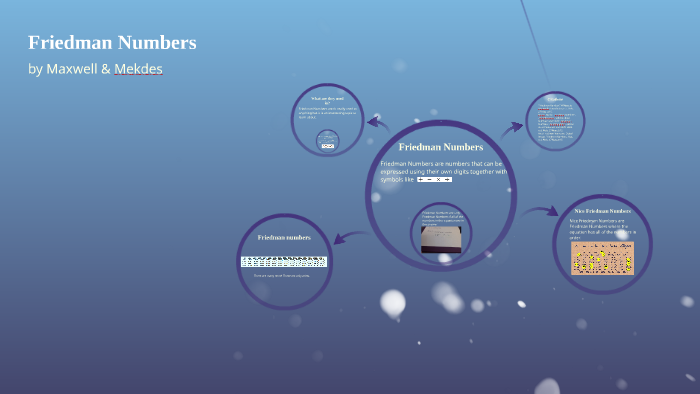 Friedman Numbers by M G on Prezi