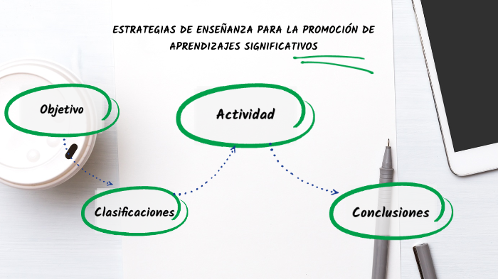 ESTRATEGIAS DE ENSEÑANZA PARA LA PROMOCIÓN DE APRENDIZAJES ...