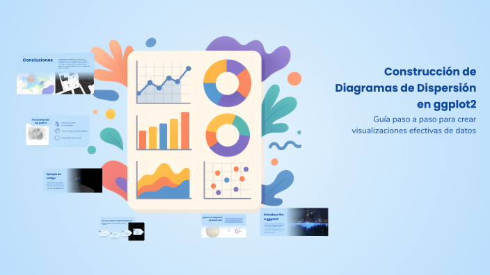 Construcción de Diagramas de Dispersión en ggplot2 by isabella Isabella ...