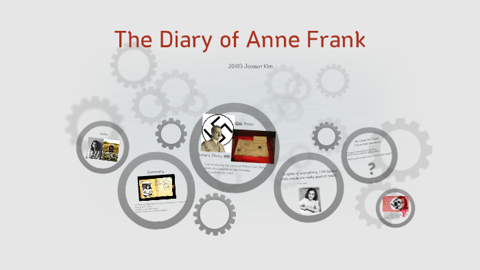 The Diary of Anne Frank by 주은 김 on Prezi