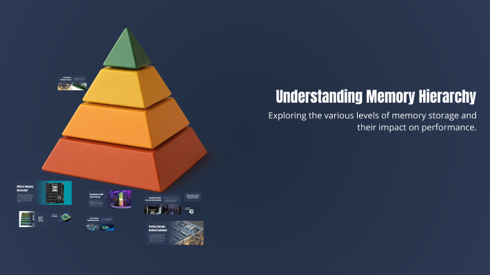 Understanding Memory Hierarchy by S7IPO_X on Prezi