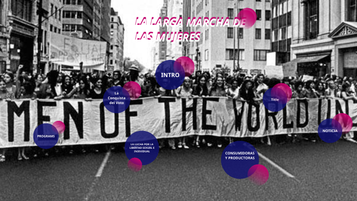 La Larga Marcha De Las Mujeres By Mariana Willis Acuña On Prezi