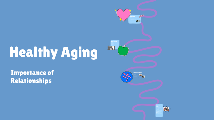 Healthy Aging by Alexis Wiesman on Prezi