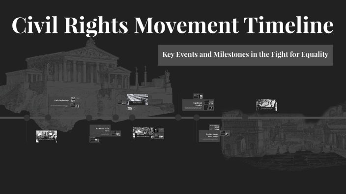 Civil Rights Movement Timeline by Ajani Horry on Prezi