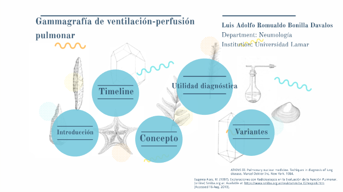 GAMAGRAFIA DE VENTILACIÓN-PERFUSION PULMONAR By Romualdo Bonilla ...