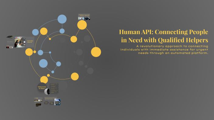 Human API: Connecting People in Need with Qualified Helpers by Mashhood ...