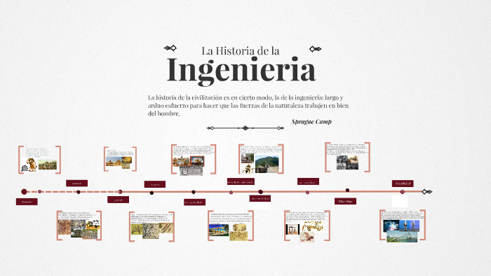 Linea De Tiempo De La Ingenieria By Nicolas Moyano Images And Photos