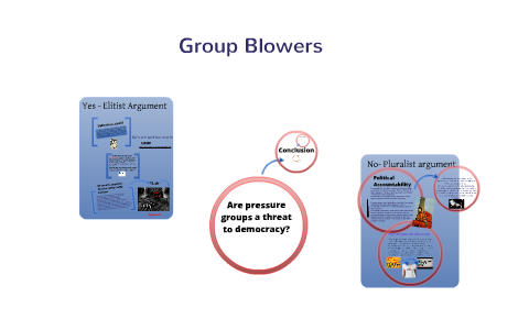 pressure group scandals why are pressure groups bad