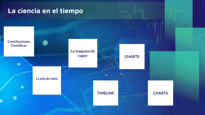 La ciencia en el tiempo by Maria de los Angeles Farias on Prezi