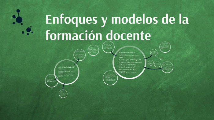 Enfoques Y Modelos De La Formación Docente By Carla Paez On Prezi