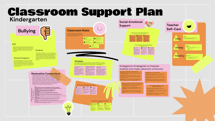 classroom-support-plan-by-jocelyn-romero-on-prezi