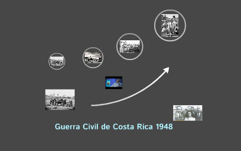 Guerra civil de Costa Rica 1948 by Gaby Quirós on Prezi