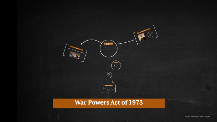 war powers act of 1973 apush definition