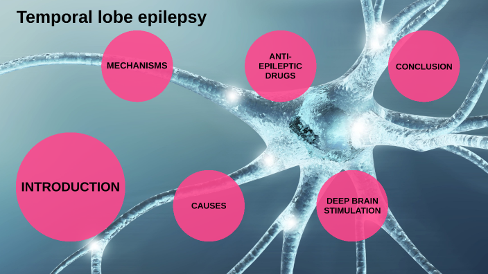 Temporal Lobe Epilepsy Presentation By Alexander Blakeley 1039