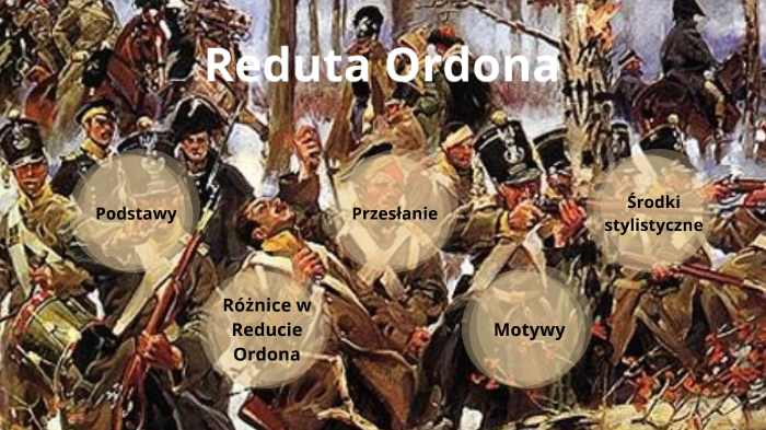 Reduta Ordona Czas I Miejsce Akcji Reduta Ordona by Natalia Folwarczyk on Prezi